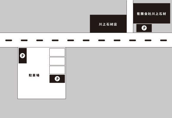 駐車場のご案内